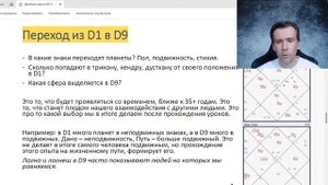 НАВАМША. Дробная карта D9.