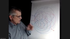 Читаем Берта Хеллингера/Любовь Духа/ Часть 7