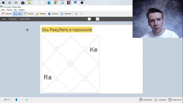 Ось Раху и Кету в гороскопе. Поиск баланса как главная кармическая задача по лунным узлам. смотреть онлайн