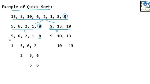 QUICK Sort Algorithm in C++ | OOP (C++) LECTURE – 29 |