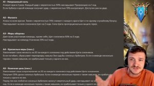 RAID: НОВАЯ ЛЕГЕНДА СЛИЯНИЯ - ИНКАРНАТ 🛡 ЗАЩИТНИЦА АРБИТРА (НОВОСТИ/ОБЗОР) | Incarnate