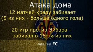 Вильярреал - Эйбар 19.09.2020 / Точный прогноз