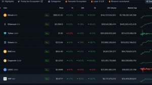 Биткоин почти 90k$. Что дальше?