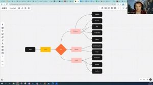 Особенности тестирования игр