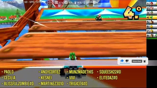 LEMONADE, the new 3DS emulator, has been released and it's not just a rebrand. Performance Test смотреть онлайн