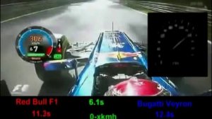 Red Bull F1 (Sebastian Vettel) +Bugatti Veyron  Acceleration from 200kmh