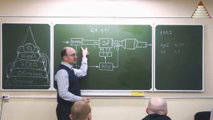СТАРТ 36 Коэффициенты коррекции подачи топлива