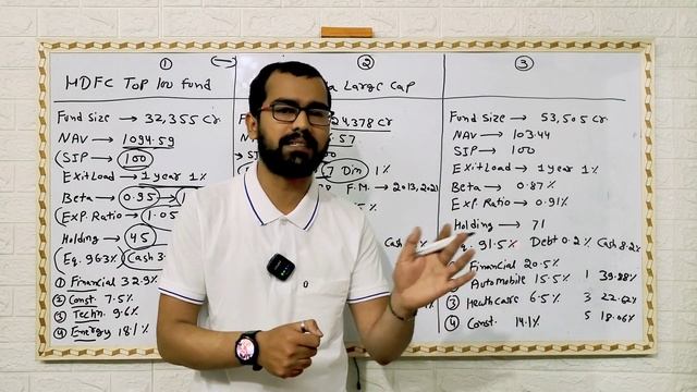 Top 3 Risk Free Mutual Funds | Best Mutual Funds For SIP and Lumpsum 2024