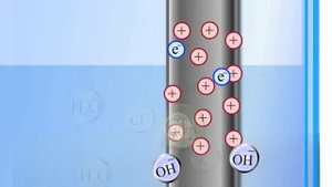 урок электролиз