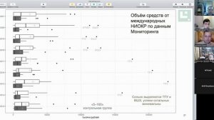 Заседание семинара Отдела науковедения ИИЕТ РАН (январь 2025)