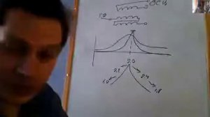 Новая катушка мишина и ее изготовление   Александр Мишин Официальное Видео 18 03 17