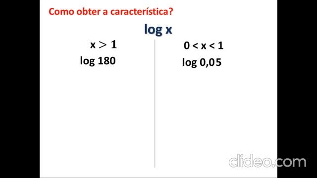 Logaritmos decimais (Característica e Mantissa) смотреть онлайн