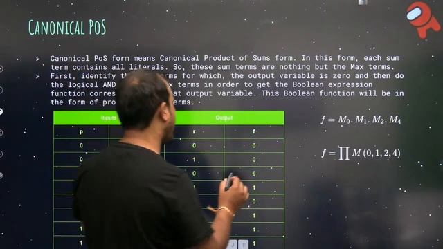 Boolean Algebra - 2 | Lec 14 | Digital Logic | GATE 2022 CSE #AnkitGoyal