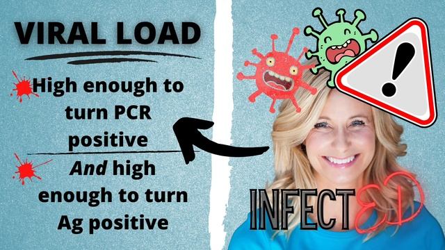 NEW ROLE FOR COVID RAPID ANTIGEN TEST - Could the rapid COVID test help us better manage quarantine