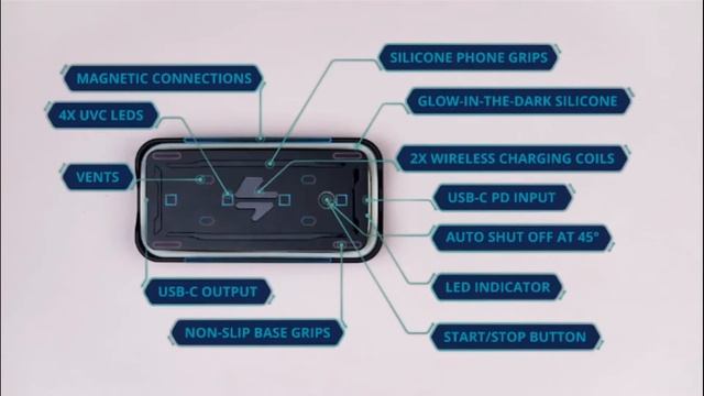 CELL: THE UV SANTIZER WIRELESS CHARGER THAT CLEANS YOUR PHONE | Gizmo Hub смотреть онлайн