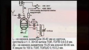 Песни радиохулиганов и дворовые песни времен СССР