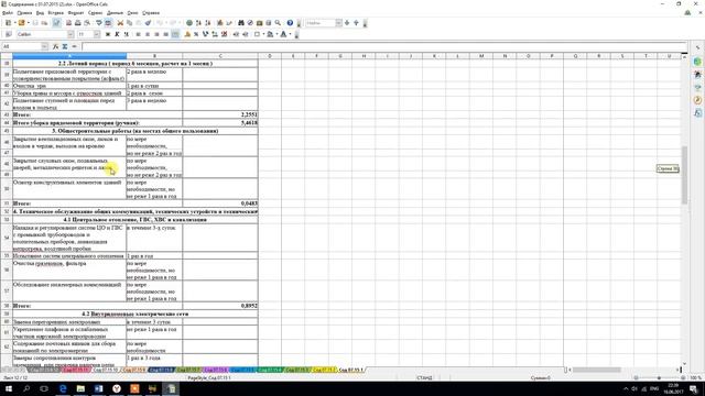 Проверяем УО на раскрытие информации по ПП 731 смотреть онлайн