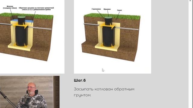 Коротко про установку септика барс аэро смотреть онлайн