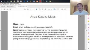 Атма-Карака Марс. Ведическая астрология Джйотиш