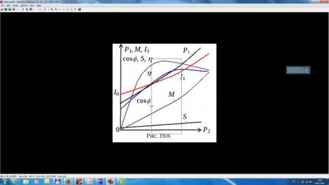 Simocode Pro. Обзор. Часть 2