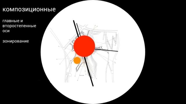 О ГОРОДЕ И ГОРОДСКОЙ СРЕДЕ КАК ИНФОРМАЦИОННОЙ СИСТЕМЕ