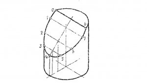 Задание 38. Как начертить ИЗОМЕТРИЮ усеченного цилиндра