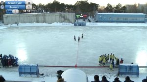 «Ак Барс-Динамо-2» Казань — «Волга-Черемшан» Ульяновск. Хоккей с мячом. Чемпионат России. Казань.