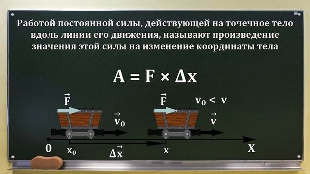 Физика: Механическая работа