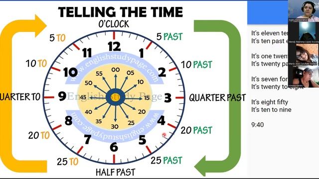 SESION 13 - 12/06/2023 - FI-REGAL-08 - RODRIGUEZ - TELLING THE TIME смотреть онлайн