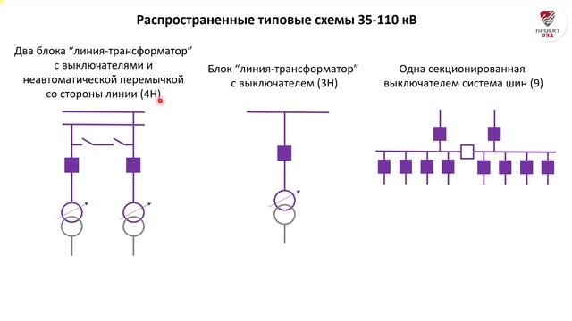 Распространенные РУ подстанций в сетях 6-110 кВ смотреть онлайн