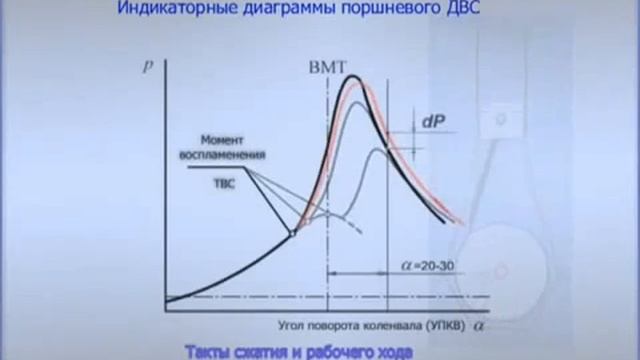 Как это работает смотреть онлайн