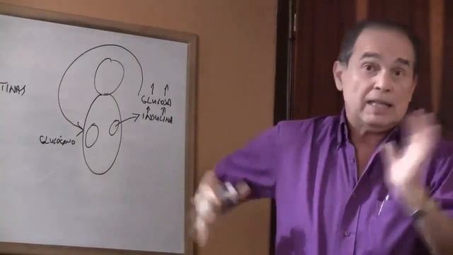 #1108 Неправда, что у вас диабет смотреть онлайн