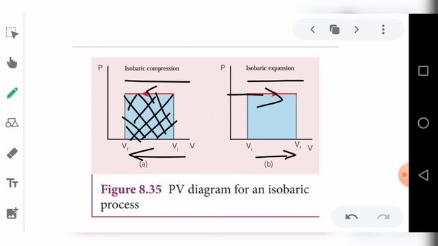 Isobaric process in tamil |11th physics|Heat and thermodynamics|unit 8