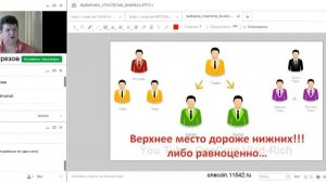 Стратегия расстановки аккаунтов