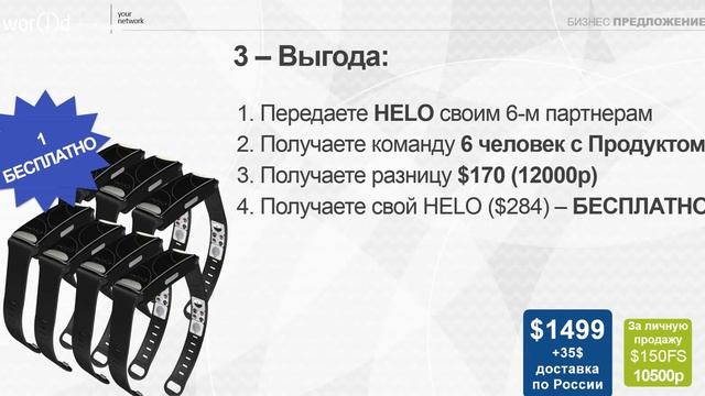 ВЫГОДЫ пакета EXECUTIVE в ПРОМО период с 22 03 16 г 1 смотреть онлайн