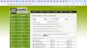 Свежий Курс рубля к гривне сегодня / 1000 рублей в гривнах / Обмен.