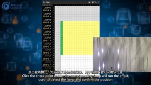 Hondys APP ARTNET interface function introduction