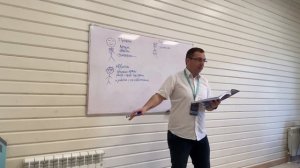 Типы клиентов и как их «закрывать»