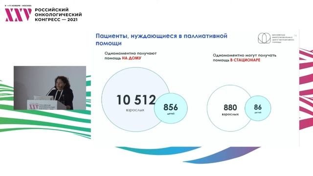 Паллиативная помощь в Москве