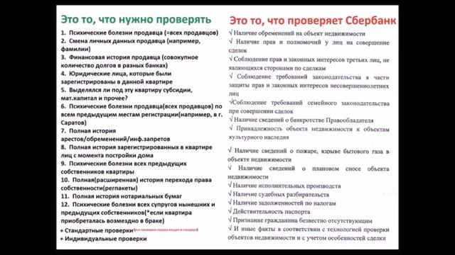 ДОМКЛИК СБЕРБАНК   РАЗВОД! ОБЗОР⧸ОТЗЫВЫ Как проверить квартиру перед покупкой на юридическую чистот