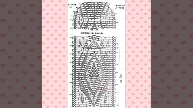 Bellissima tovaglia all'uncinetto смотреть онлайн