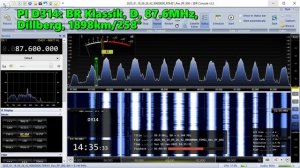 19.01.2025 11:35UTC, [Es, oos], BR Klassik, Германия, 87.6МГц, 1898км