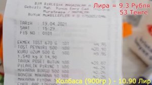 Стоимость продуктов в Турции | Магазин BIM