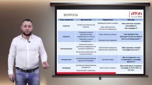 Выявление потребностей