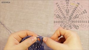 Как связать шапку крючком Весення шапка "Пролиски" Вяжем по схемам