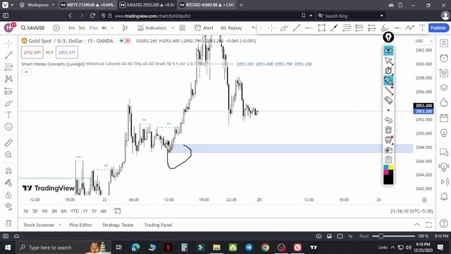 Smart Money Indicator! 2024🔑💰