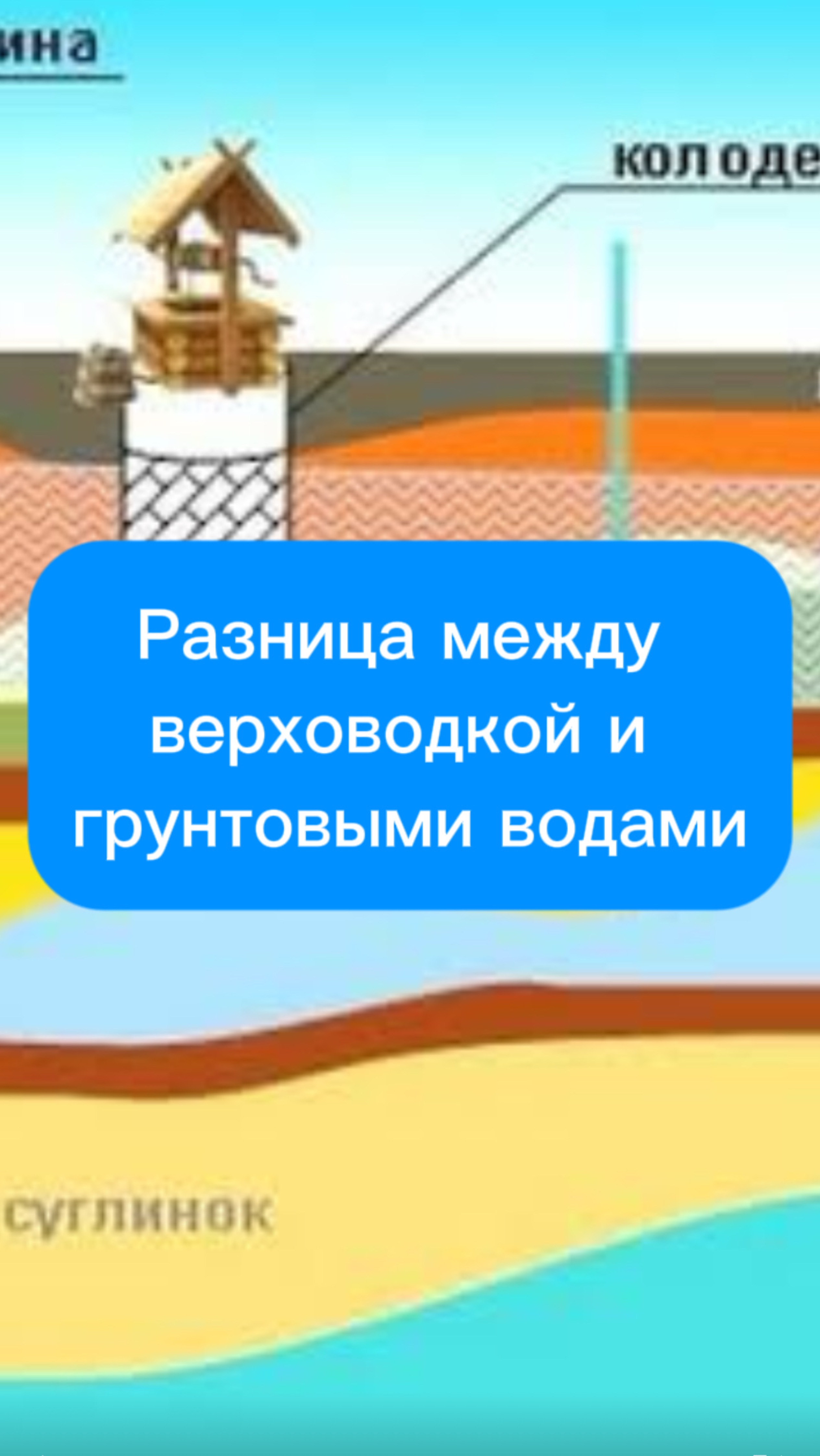 Верховодка и грунтовые воды. В чём разница