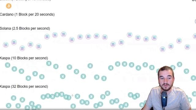 WARNING: Kaspa will NOT be this price for long!! Don't believe the FUD!!! смотреть онлайн