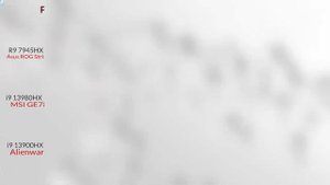 a580 vs rx 6600 VS RTX 3050 VS RTX 3060 VS A750 VS RX 6500  vs rtx 2060vs 3050