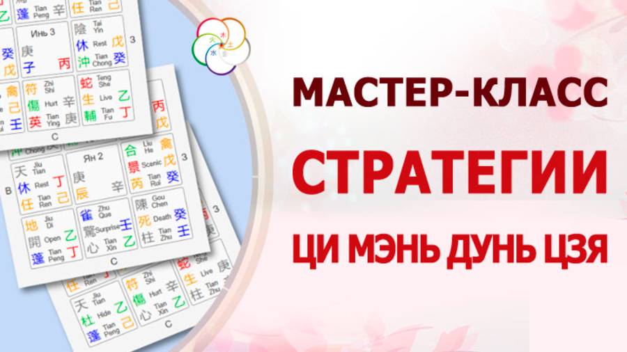 Стратегии Ци Мэнь Дунь Цзя: мастер-класс для новичков